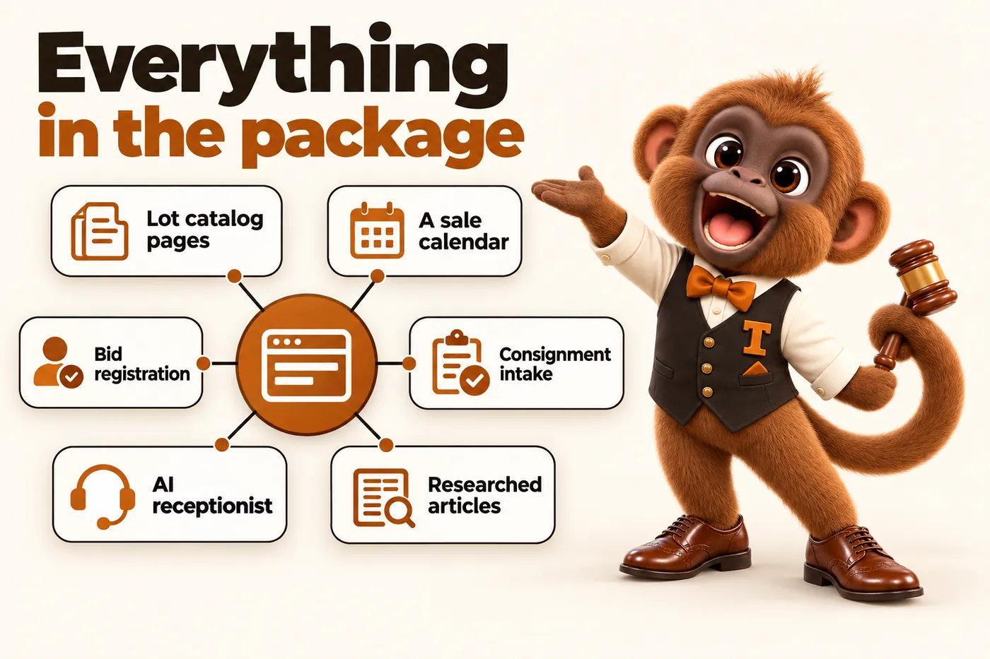 Infographic with Tamtam the howler monkey mascot: Everything in the package. Lot catalog pages. A sale calendar. Bid registration. Consignment intake. AI receptionist. Researched articles.