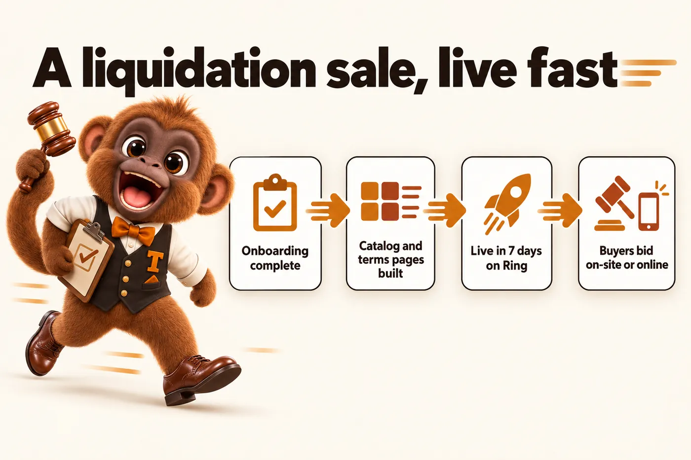 Infographic with Tamtam the howler monkey mascot: A liquidation sale, live fast. Onboarding complete. Catalog and terms pages built. Live in 7 days on Ring. Buyers bid on-site or online.